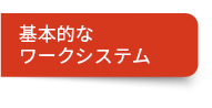 For a basic working system